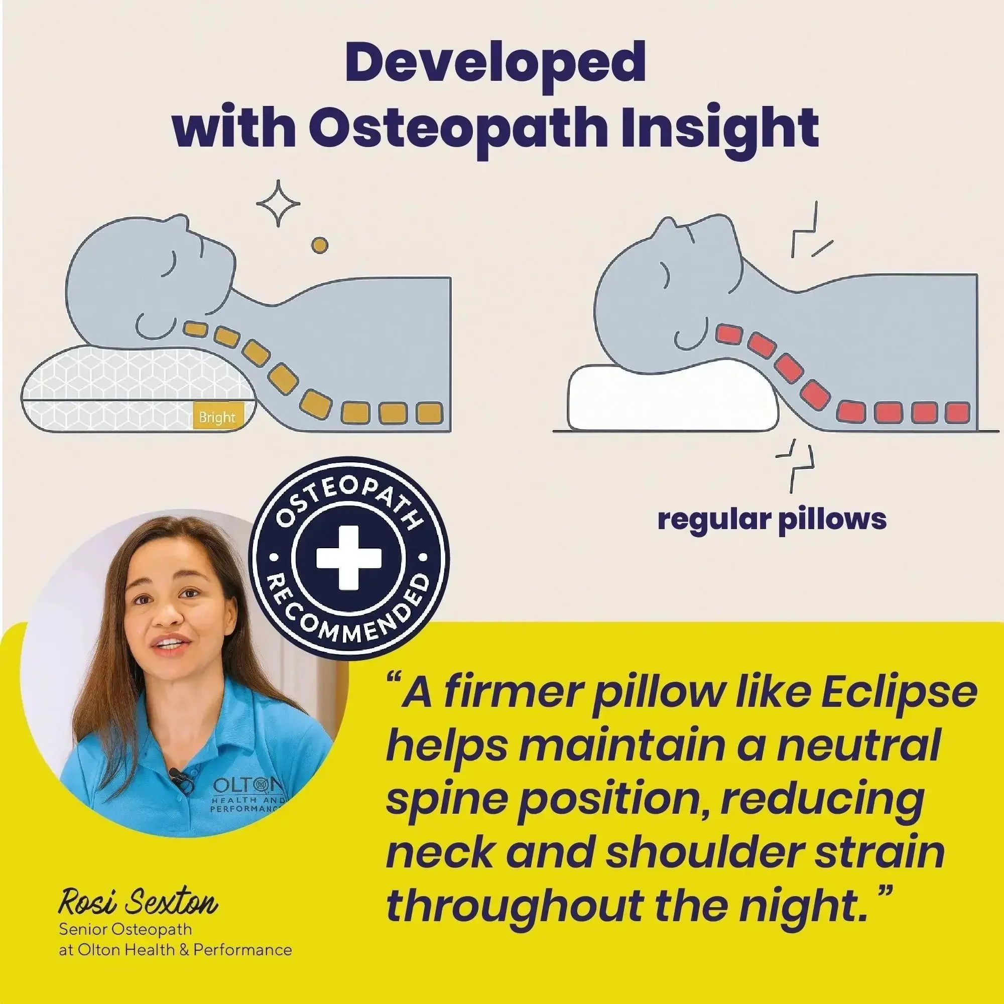 Brightr® Eclipse Adjustable Firm Memory Foam Pillow bundle - Image 5