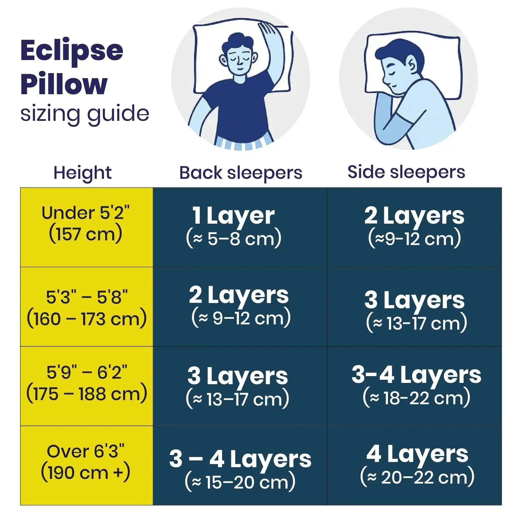 Brightr® Eclipse Adjustable Firm Memory Foam Pillow bundle - Image 10