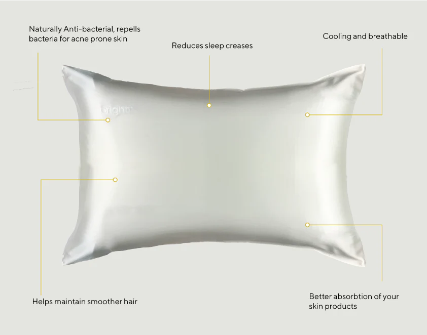 Brightr® 100% Silk 22 momme pillowcase - Image 7