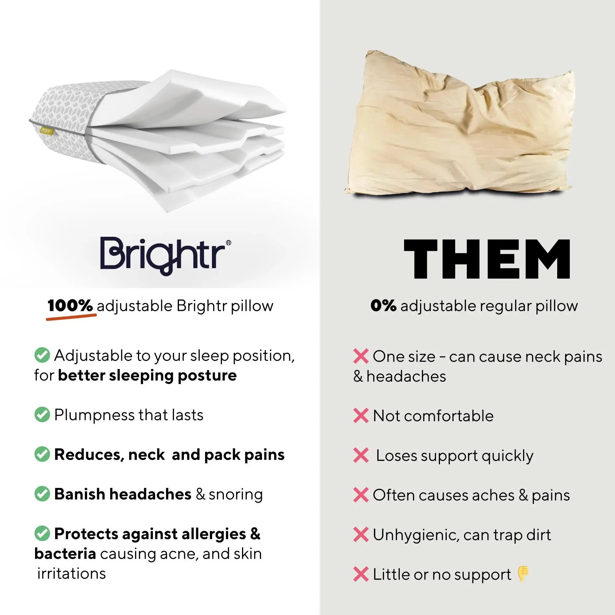 Brightr® Eclipse Adjustable Firm Memory Foam Pillow bundle - Image 11